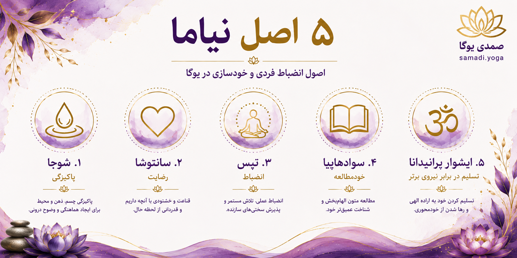 5 اصل نیاما در یوگا
