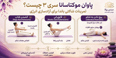 پاوان موکتاسانا سری 3